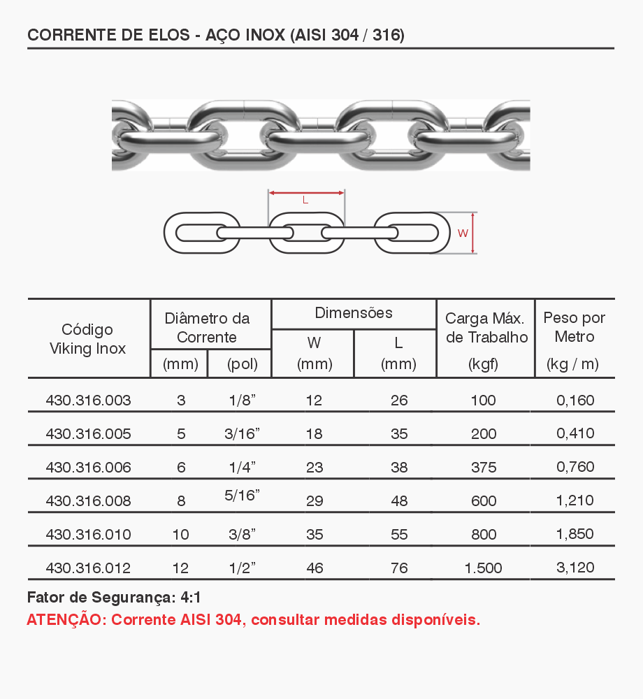 ACESSÓRIOS INOX Viking Inox